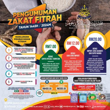 Pengumuman Kadar Zakat Fitrah tahun 1445H / 2024M