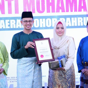 Anugerah Mentor Inspirasi Usahawan MAINJ