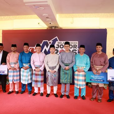 Majlis Penyempurnaan Zakat Perniagaan